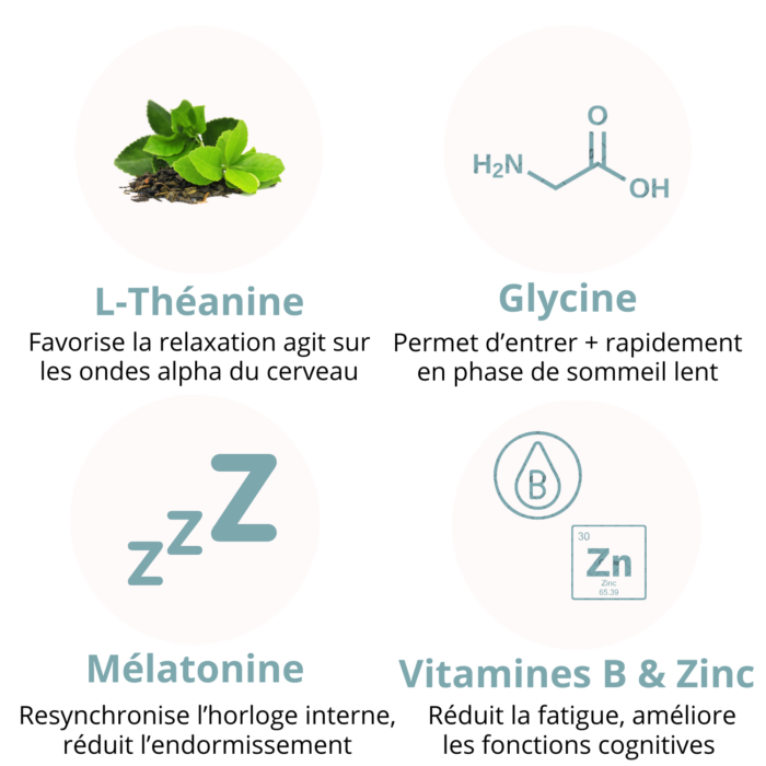 compo-sommeil-ultra